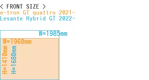#e-tron GT quattro 2021- + Levante Hybrid GT 2022-